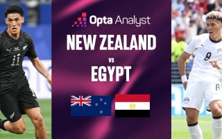 Máy tính soi kết quả New Zealand vs Ai Cập: Bất ngờ xảy ra