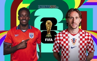Máy tính soi kết quả Panama vs Croatia: Không thể khác được!