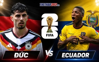 Dự đoán tỷ số Đức vs Ecuador: Chờ đón địa chấn!