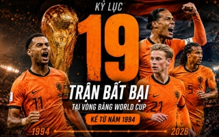 Hà Lan càng thắng càng đáng sợ, kỷ lục World Cup tiếp tục bị phá sâu
