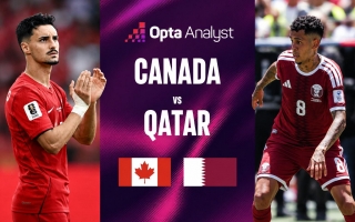 Máy tính soi kết quả Canada vs Qatar: Tỷ số khó tưởng tượng