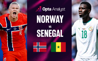 Máy tính soi thẳng kết quả Na Uy vs Senegal: Không thể tưởng tượng