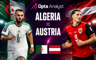 Máy tính soi kết quả Algeria vs Áo: Con số khó đoán!