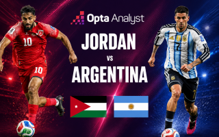 Máy tính soi kết quả Jordan vs Argentina: Không thể ngờ được
