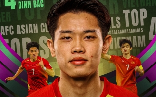 CĐV châu Á bùng nổ phản ứng khi Đình Bắc giành danh hiệu Vua phá lưới