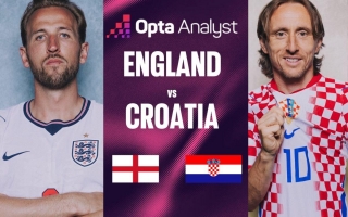 Siêu máy tính dự đoán bất ngờ trận Anh vs Croatia: Kịch bản khó tin!