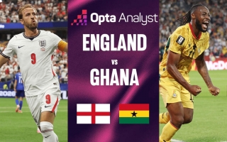 Siêu máy tính soi tỷ lệ thắng Anh vs Ghana: Cục diện khó ngờ