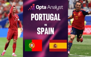 Siêu máy tính soi tỷ lệ thắng Bồ Đào Nha vs Tây Ban Nha: Ronaldo lo sốt vó