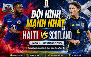 Đội hình mạnh nhất Haiti vs Scotland: Đại diện Caribe thách thức bản lĩnh châu Âu
