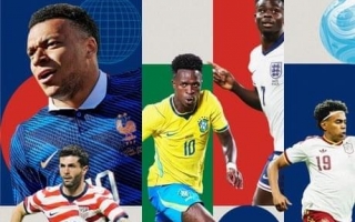 FIFA dùng AI bảo vệ cầu thủ tại World Cup 2026 khỏi 'bão' mạng xã hội
