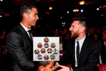 Công bố đội hình FIFPro 2024: Messi và Ronaldo bị loại