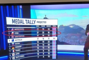 Tiếp tục có thêm sự cố về lá cờ Trung Quốc tại Olympic