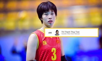 Thanh Thúy lọt top 500 VĐV bóng chuyền nữ xuất sắc nhất thế giới