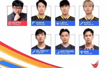 
                LMHT: Một nửa số thành viên của ĐTVN tại ASIAD 2022 bị thay đổi
            