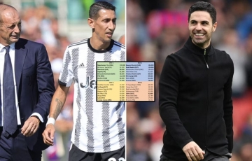 
                Vì sao việc Juventus bị trừ 10 điểm lại giúp Arsenal hưởng lợi lớn?
            