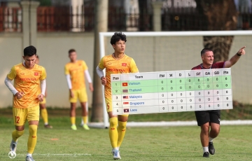 Bảng xếp hạng bóng đá nam SEA Games 32
