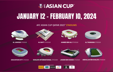 ĐT Việt Nam nhận chỉ thị từ AFC ở giải đấu hàng đầu châu lục