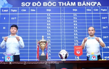 
                Bốc thăm, xếp lịch thi đấu vòng loại Giải Vô địch U15 Quốc gia 2023
            