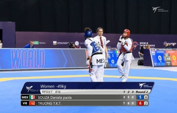 
                Á quân SEA Games 32 của taekwondo Việt Nam hủy diệt ĐKVĐ thế giới
            