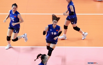 
                Lịch thi đấu bóng chuyền nữ Challenger Cup thế giới 2023 mới nhất
            