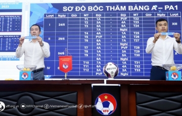 Bốc thăm, xếp lịch thi đấu giải bóng đá hạng Nhì Quốc gia 2023