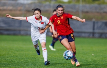 Danh sách các đội đi tiếp và bị loại tại World Cup nữ 2023