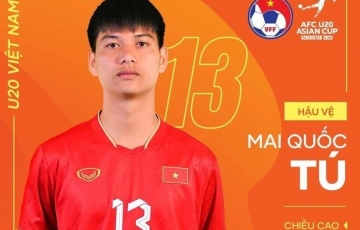 Sao U20 Việt Nam nhận án phạt nặng do đạp vào đầu đối thủ