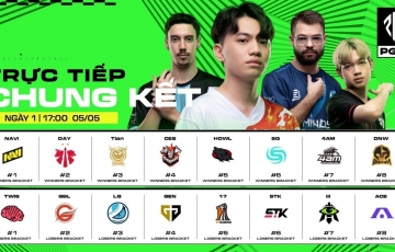 Trực tiếp Chung Kết PUBG Global Series 1: Đại diện Việt Nam bay cao