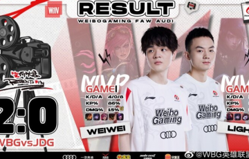 
                LPL Mùa Hè 2023: Weibo Gaming đánh bại nhà vô địch MSI Jingdong Gaming
            