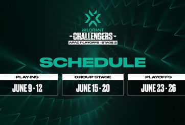 Tất tần tật về giải đấu VALORANT Champions Tour 2022: APAC Stage 2 Challengers