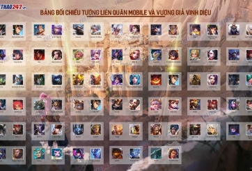 Chuyển từ Liên Quân Mobile sang Vương Giả Vinh Diệu thì chọn tướng thế nào?