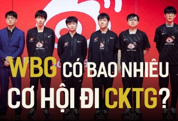 Weibo Gaming và SofM có bao nhiêu cơ hội đi CKTG 2022?