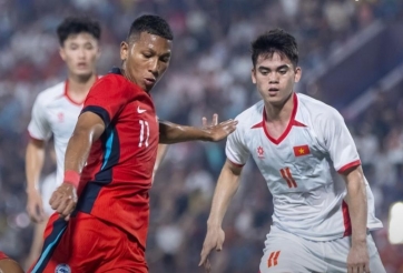 Số phận của các đội Đông Nam Á tại vòng loại U23 châu Á