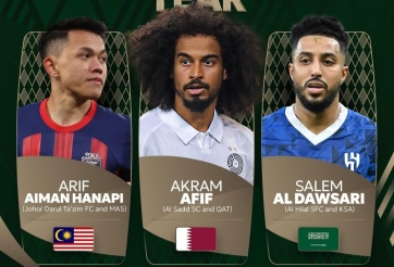 Cầu thủ Malaysia lọt top cầu thủ xuất sắc nhất châu Á