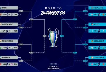 Trực tiếp bốc thăm vòng 1/8 Cúp C1 2025/26, 18h00 hôm nay 27/2