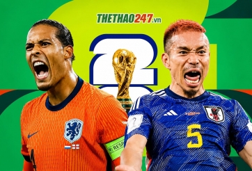 Kết quả - tỷ số World Cup 2026 hôm nay 15/6