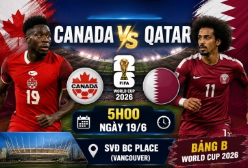 Link xem trực tiếp Canada vs Qatar hôm nay 19/6 trên VTV - World Cup 2026