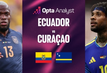 Máy tính soi kết quả trận Ecuador vs Curacao: 3 điểm đầu tiên
