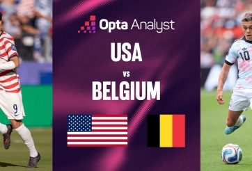 Siêu máy tính soi kết quả Mỹ vs Bỉ: Khó đoán! - World Cup 2026