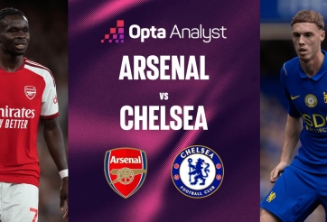 Siêu máy tính chỉ thẳng kết quả Arsenal vs Chelsea: Tỷ lệ áp đảo