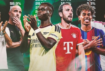 Siêu máy tính dự đoán nhà vô địch Champions League 2026/27: Bất ngờ PSG