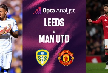 Siêu máy tính chỉ thẳng kịch bản MU vs Leeds: Dễ có bất ngờ