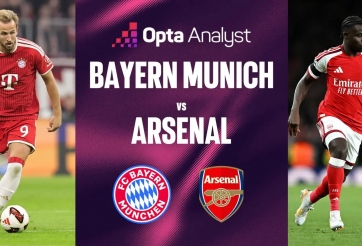Siêu máy tính chỉ thẳng kết quả Bayern vs Arsenal: Tỷ lệ áp đảo