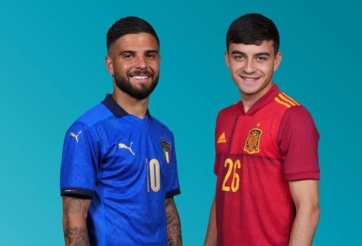 Trực tiếp bóng đá Euro 2021 hôm nay 06/07