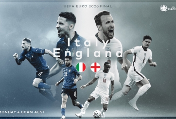 Lịch sử kết quả các trận chung kết Euro