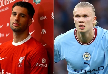 Erling Haaland nói về mối quan hệ 'ít người biết' với tân binh Dominik Szoboszlai của Liverpool