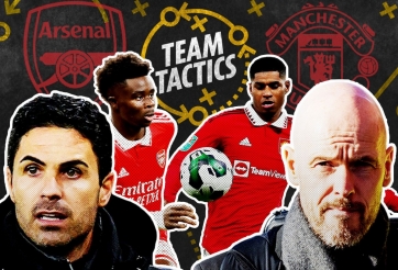 Mikel Arteta lên tiếng về chuyện đến làm việc tại Man Utd thay Ten Hag