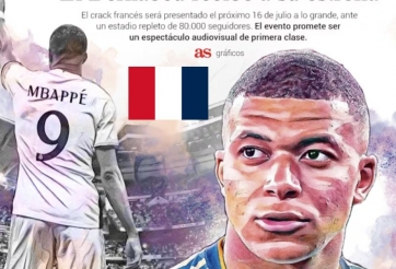 Kylian Mbappe làm ông chủ, mua lại đội bóng Pháp