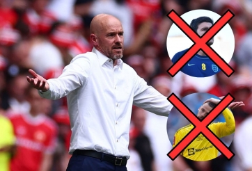 Không phải De Gea hay Maguire, MU giữ lại cầu thủ đang bị cấm thi đấu