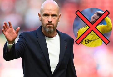 Thay De Gea, MU chi 80 triệu euro mua siêu sao của đối tác thân thiết